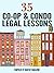 35 Co-op & Condo Legal Lessons