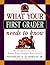 What Your First Grader Needs to Know: Fundamentals of a Good First-Grade Education (Core Knowledge Series)
