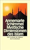 Mystische Dimensi...