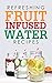 Refreshing Fruit Infused Water Recipes: Detox Cleanse for Healthy Living and Weight Loss