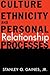 Culture, Ethnicity, and Personal Relationship Processes