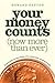 Your Money Counts: The Biblical Guide to Earning, Spending, Saving, Investing, Giving, and Getting Out of Debt