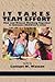 It Takes Team Effort: Men and Women Working Together to Enhance Children's Lives