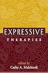 Expressive Therapies
