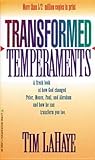 Transformed Temperaments