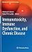 Immunotoxicity, Immune Dysf...
