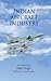 Indian Aircraft Industry