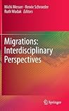 Migrations: Inter...