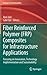 Fiber Reinforced Polymer (FRP) Composites for Infrastructure Applications: Focusing on Innovation, Technology Implementation and Sustainability (Strategies for Sustainability)