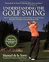 Understanding the...