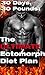30 Days, 30 Pounds: The Ultimate Ectomorph Diet Plan