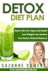 Detox Diet Plan: ...