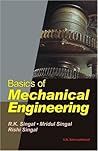 Basics of Mechani...