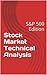Stock Market Technical Anal...