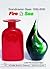 Scandinavian Glass 1930-2000: Fire & Sea: Fire & Sea (Schiffer Book for Collectors (Hardcover))