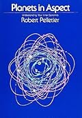 Planets in Aspect: Understanding Your Inner Dynamics