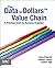 The Data to Dollar Value Chain: A Practical Guide to Business Analytics (The Morgan Kaufmann Series on Business Intelligence)