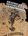 Graphic History of Antisemitism by Jerome J. Forman Graphic History of Antisemitism by Jerome J. Forman