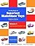 The Big Book of Matchbox Su...