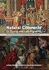 Natural Colorants...