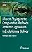 Modern Phylogenetic Comparative Methods and Their Application in Evolutionary Biology: Concepts and Practice