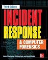 Incident Response...