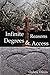 Infinite Reasons, Degrees &...