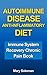 Autoimmune Disease Anti-Inflammatory Diet by Mary Solomon