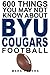 600 Things You May Not Know About BYU Cougars Football