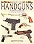 Modern Handguns: The Comple...