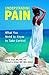 Understanding Pain: What Yo...