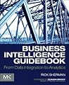 Business Intellig...