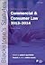 Blackstone's Statutes on Commercial and Consumer Law (Blackstones Statutes Series)