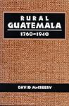 Rural Guatemala, 1760-1940