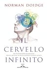 Il cervello infin...