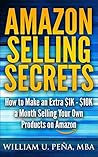Amazon Selling Se...