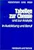 Tabellen zur Chemie und zur Analytik in Ausbildung und Beruf