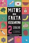 Mitos dan Fakta K...