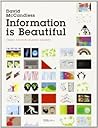 Information is beautiful. Capire il mondo al primo sguardo by David McCandless Information is beautiful. Capire il mondo al primo sguardo by David McCandless