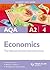 AQA A2 Economics by ray-powell