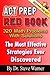 ACT Prep Red Book - 320 Math Problems With Solutions: The Most Effective Strategies Ever Discovered