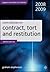Core Statutes on Contract, Tort and Restitution (Palgrave Macmillan Core Statutes)