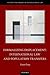 Formalizing Displacement: International Law and Population Transfers (The History and Theory of International Law)