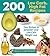 200 Low-Carb, High-Fat Recipes