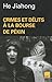 Crimes et délits à la bourse de Pékin