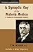 A Synoptic Key of the Materia Medica by C.M. Boger