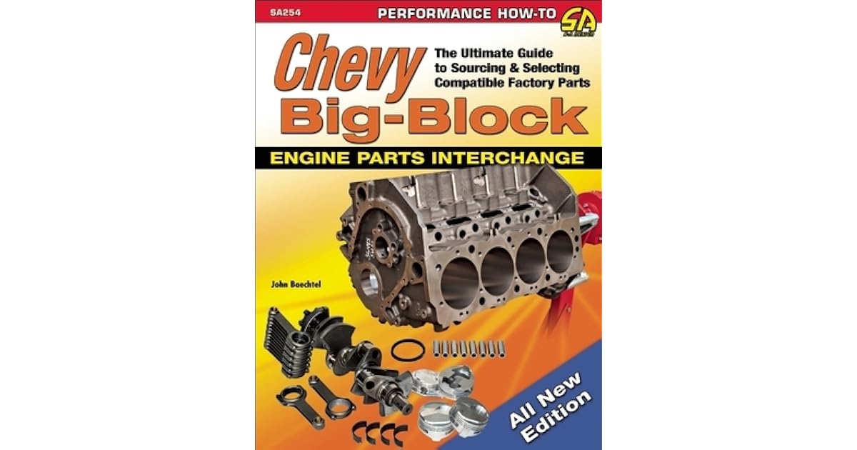 Chevy BigBlock Engine Parts Interchange The Ultimate Guide to