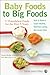 Baby Foods to Big Foods by Tanya Remer Altmann