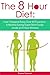 Speed Up Your Metabolism! How I Lost Over 80 Pounds in 6 Months By Following the Intermittent Fasting Diet