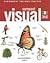 Compact Visual. Dizionario Italiano-Inglese